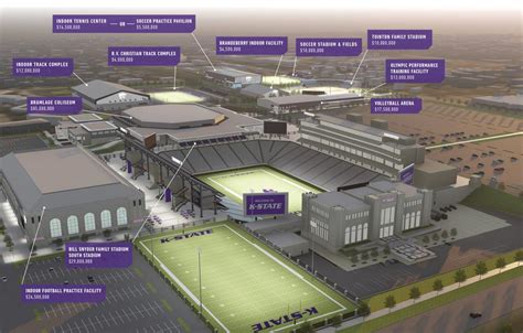 K-State unveils $210 million plan for new athletics facilities | K ...