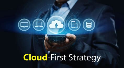 What Is a Cloud-First Strategy and How Does It Benefit Businesses? - AiNET