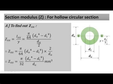 Section Modulus Of Circular Section