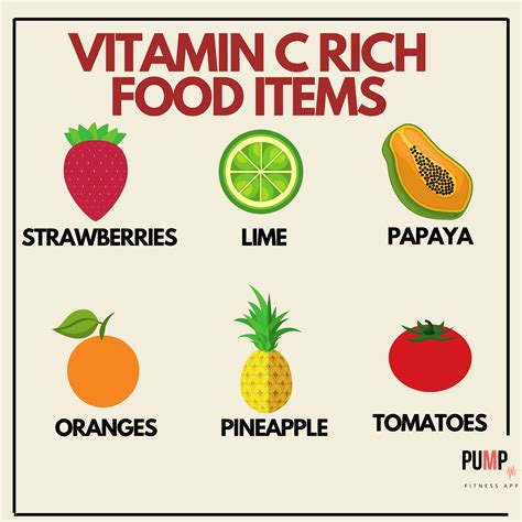 Vitamin C Rich Food Items | Vitamin c foods, Vitamin c, Food items