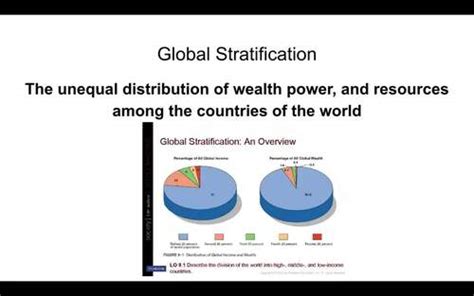 Global Stratification by Cultivating Communities of Acceptance and Learning