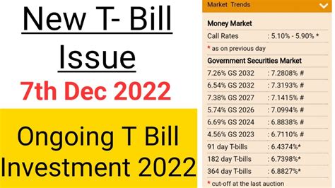 New T Bills Issue 2022 December | T Bill Investment Explained ...