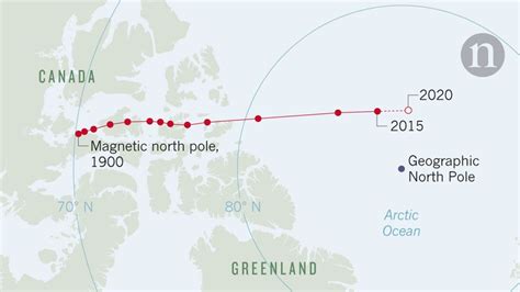 The magnetic north pole migration - What a Pilot should know - Marine ...