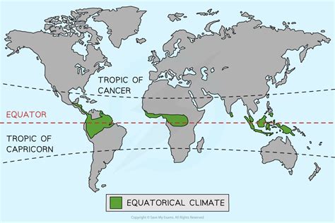 Climate Characteristics | Cambridge (CIE) IGCSE Geography Revision Notes 2018