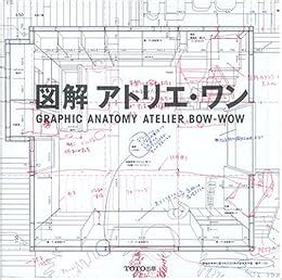 Atelier Bow: Wow - Graphic Anatomy: Amazon.co.uk: unknown: 9784887062788: Books