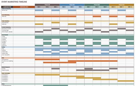 21 Free Event Planning Templates | Smartsheet with Timeline Spreadsheet Template — db-excel.com