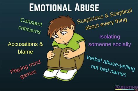 Commonalities Among Mental/Emotional, Physical and Sexual Abuse ...