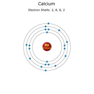 Calcium Facts