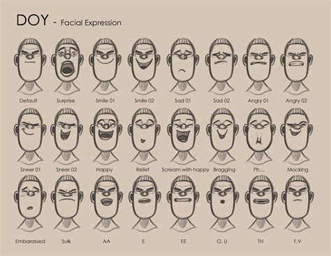 Facial Expression on Pinterest | Facial Expressions, Tangled and Flynn ...