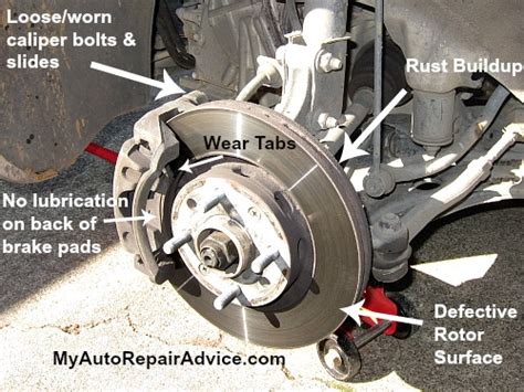 What Causes Squeaking Brakes on a Car?