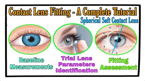 Hybrid Lenses New Braunfels Vision Center