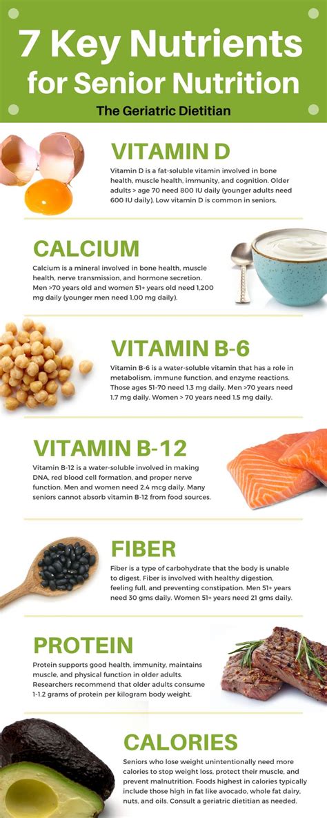 7 Key Nutrients for Senior Nutrition | Nutrition infographic, Nutrition ...