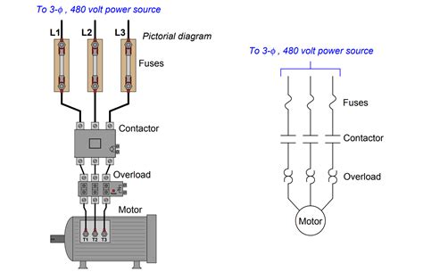 How Overload Heaters used to Automatically Shut the Motor OFF ? - Inst Tools