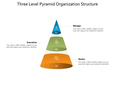 Three Level Pyramid Organization Structure | PowerPoint Slides Diagrams | Themes for PPT ...