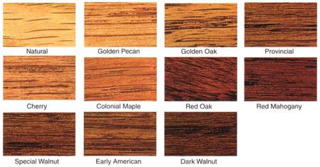 Lowes Stain Color Chart | Labb by AG