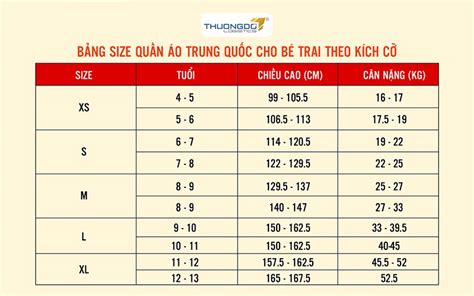 Bảng size quần áo trẻ em Trung Quốc khác gì với trẻ em Việt Nam | Khóa ...