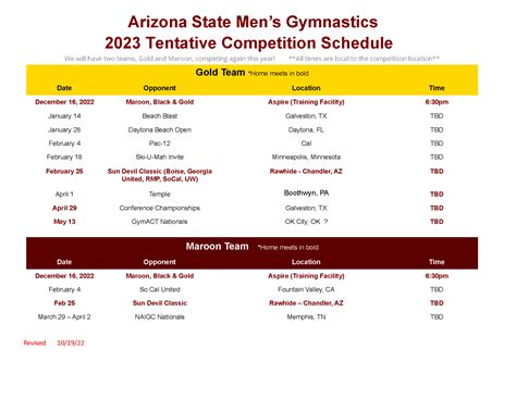 2023 Meet Schedule - Arizona State Men's Gymnastics