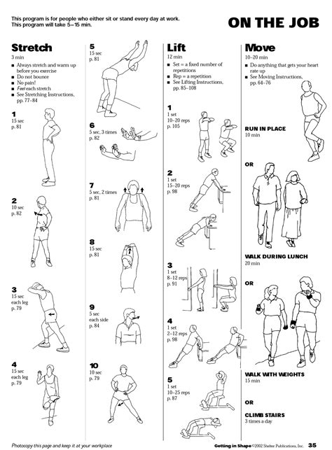 Printable Band Rotator Cuff Exercises