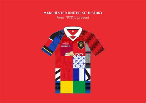 Manchester United Kit History, from 1878 to present on Behance