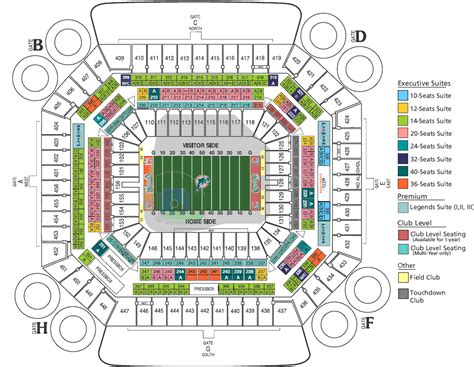 Hard Rock Stadium, Miami Gardens FL - Seating Chart View