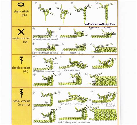 Free Printable Crochet Patterns That’s Why We’ve Got Plenty Of Free ...