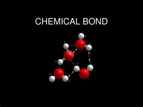 Chemical Bonding: How Do Atoms Combine? What Are the Forces That Bind ...
