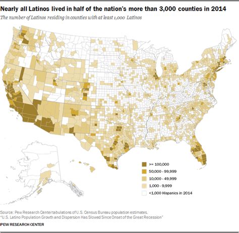 Key facts about how the U.S. Hispanic population is changing | Pew Research Center