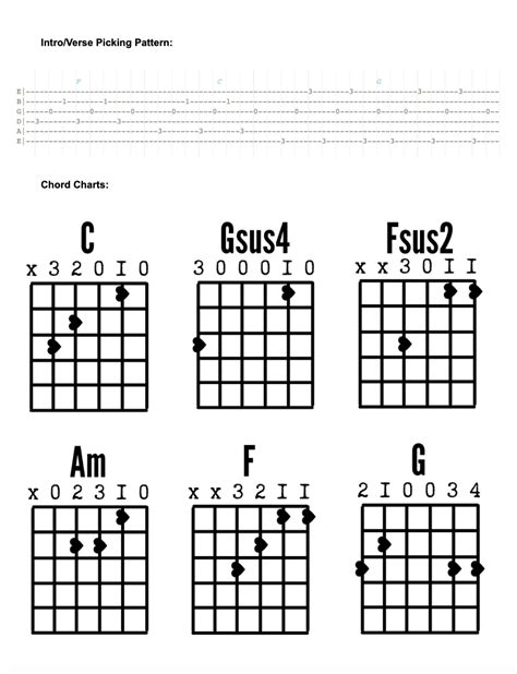 Shawn Mendes When You’re Gone Beginner Guitar Tutorial EASY CHORDS ...