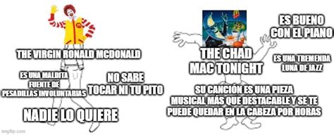 Top memes de Mcdonalds Meme en español :) Memedroid