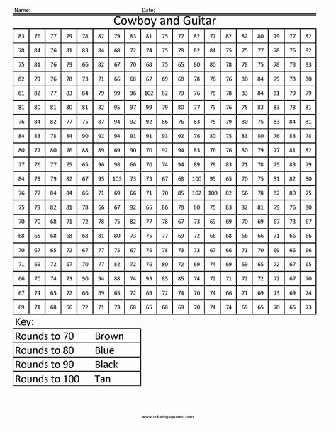 Coloring By Numbers Squares