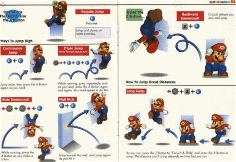 Classic N64 Review: Super Mario 64. The plumber revolutionizes the ...