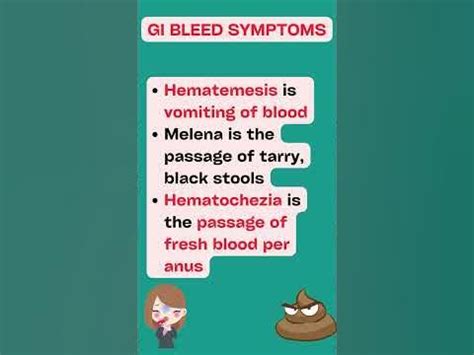 HAEMATEMESIS, MELENA AND HAEMATOCHEZIA EXPLAINED! - YouTube