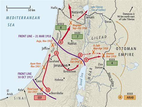 Palestine campaign 1917-18 map | NZHistory, New Zealand history online