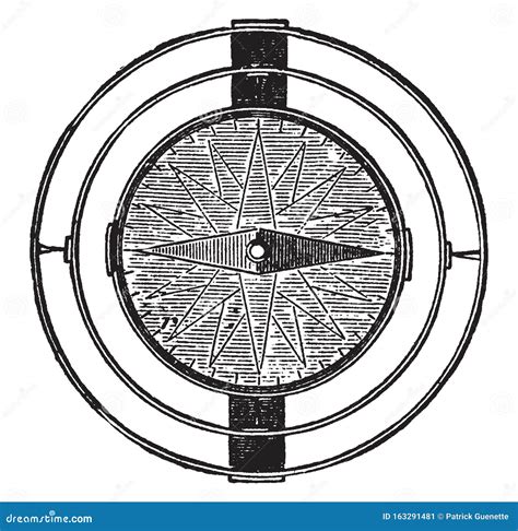 Ship Compass, Vintage Illustration Stock Vector - Illustration of black ...