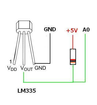 ARDUINO UNO: LM335-Temperatura