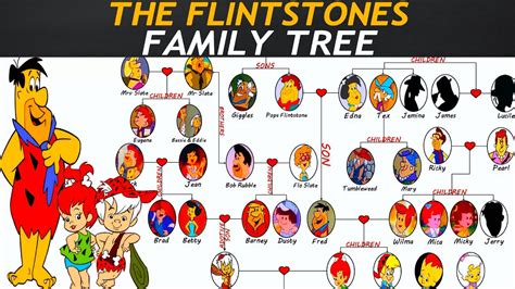 The Flintstones Characters Names