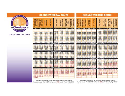 Baltimore Light Rail Schedule Northbound Sunday | Shelly Lighting