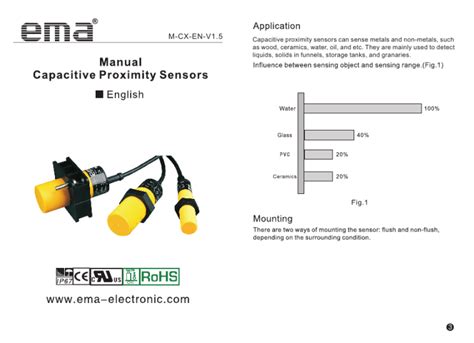 Capacitive proximity sensors