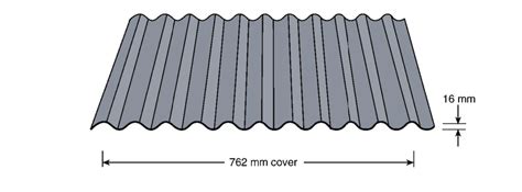 COLORBOND® Roofing Corrugated Iron .48bmt | Metal Roofing Online