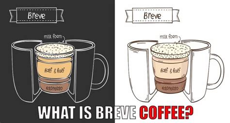 What Is A Breve? Why You Have To Try This Latte Variation - Bear Share