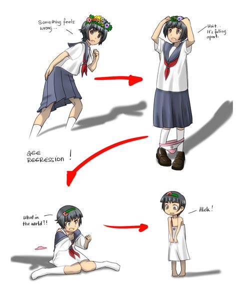 Uiharu Age Regression by anirhapsodist on DeviantArt