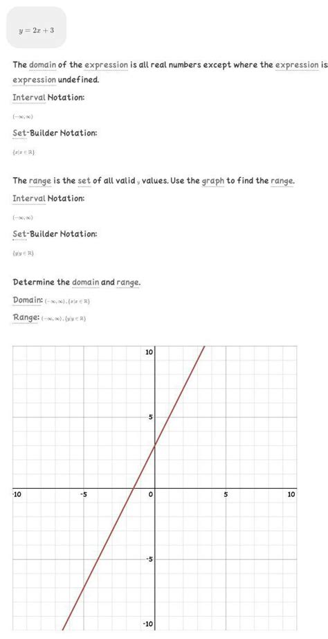 Find the range and domain of y=2x+3 - Brainly.in