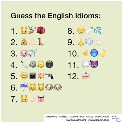 Guess the English idioms shown using these emoji. #emoji #English #learning www.anglokom.com ...