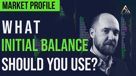 What Initial Balance Should You Use? Market Volume Profiling Axia Futures