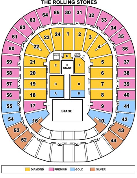 Rod Laver Arena Map