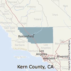 Kern County, CA