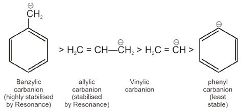 suggest the order of stability in betweem alllylic benzylic alkylic and ...