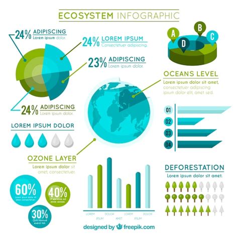 Free Vector | Ecosystem infographic concept