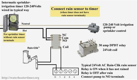 The Ultimate Guide to Sprinkler Tamper Switch Wiring Diagrams