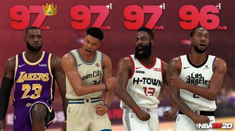 NBA 2K20 Ratings Updates: Who are the Best Players?